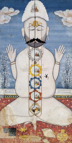 Yogin with six chakras, Kangra painting, Punjab Hills, late 18th century