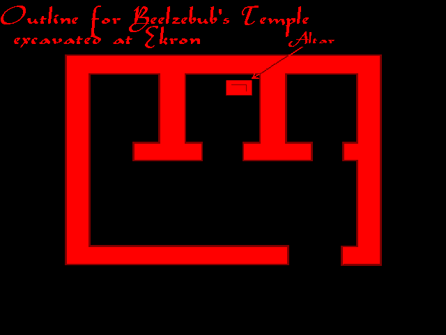 Diagram of Beelzebub's Temple at Ekron