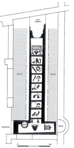Mithras