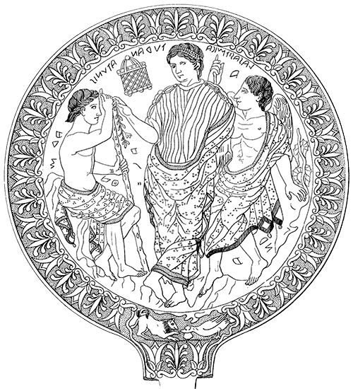 An Etruscan bronze mirror, its engraved back drawn: Turan among the Gods, their names written beside them