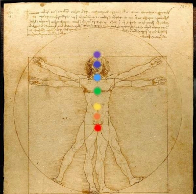 The human form with the seven chakras