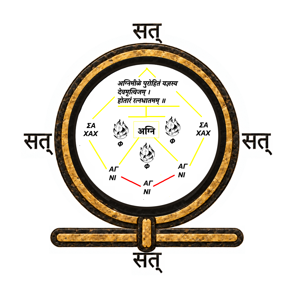 Agni shenu