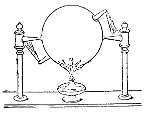 Diagram of Hero’s aeolipile in Nordisk familjebok (1907), a later illustration of the described device