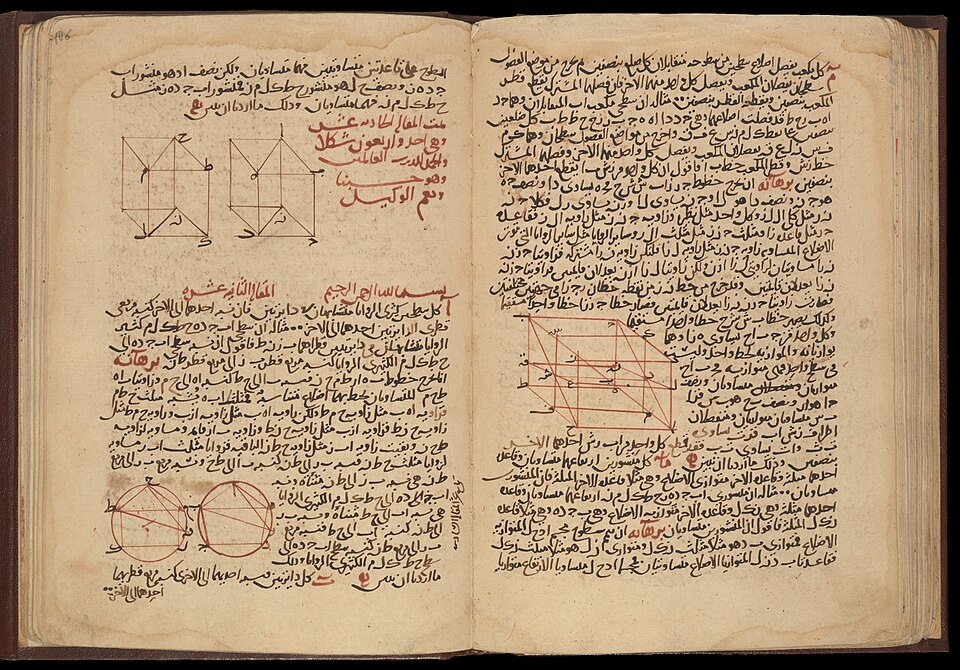 Opening from a medieval Arabic manuscript of Euclid’s Elements, Chester Beatty Library Ar 3035, fols. 105b–106a. Illustration of the Arabic Euclidean tradition, not Thabit’s autograph or portrait
