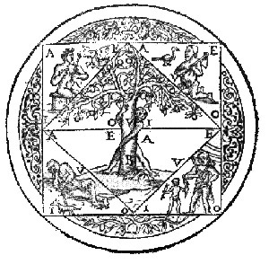 Giordano Bruno Seal
